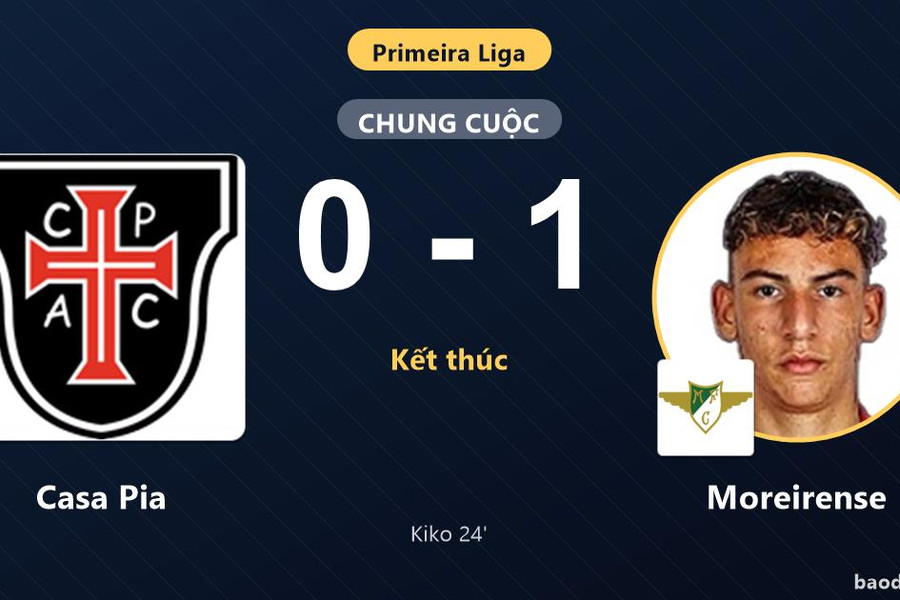 Hạ Casa Pia 1-0, Moreirense giành điểm số đầu tay và đẩy chủ nhà lún sâu ở đáy bảng