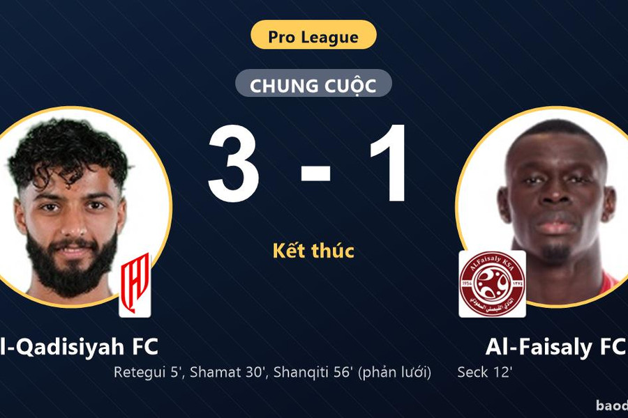 Thắng thuyết phục Al-Faisaly FC, Al-Qadisiyah FC vươn lên thứ bảy còn đối thủ chìm sâu ở nhóm nguy hiểm