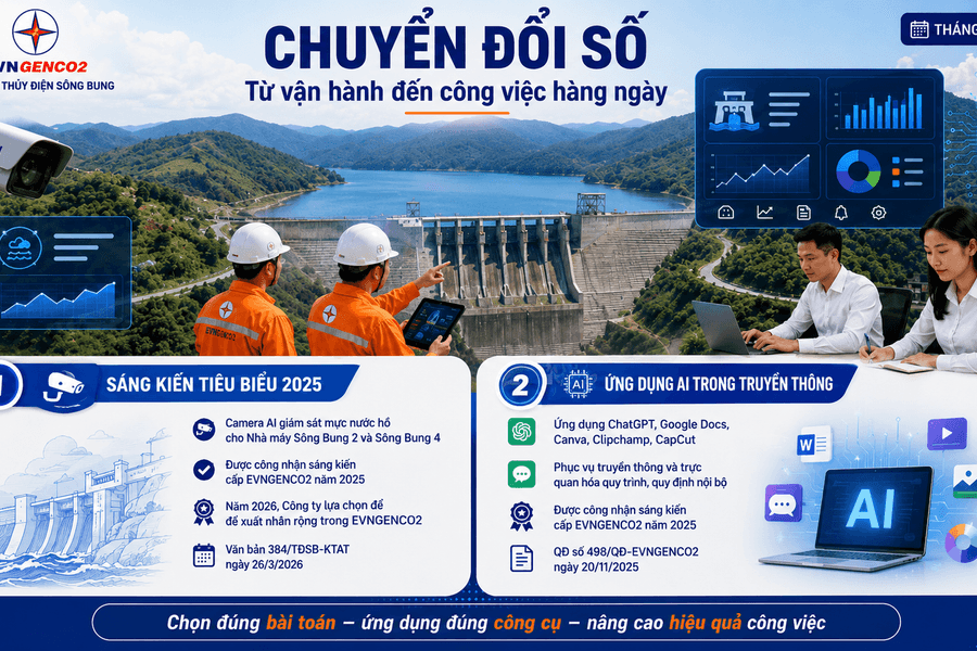 Chuyển đổi số từ vận hành đến công việc hằng ngày tại Công ty Thủy điện Sông Bung