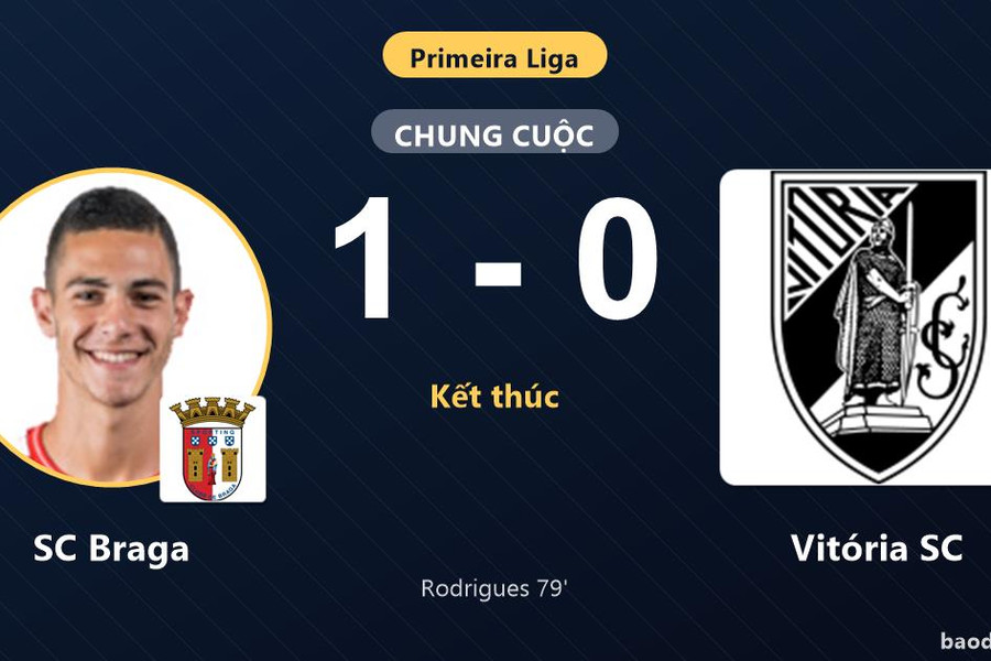 Hạ Vitória SC trên sân nhà, SC Braga giành trọn 3 điểm ở Primeira Liga