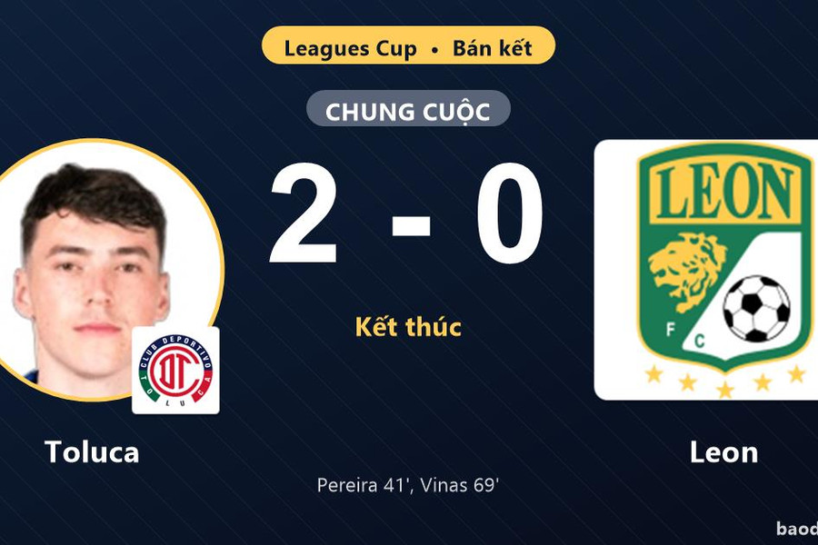 Hạ Leon 2-0, Toluca tiến vào chung kết Leagues Cup