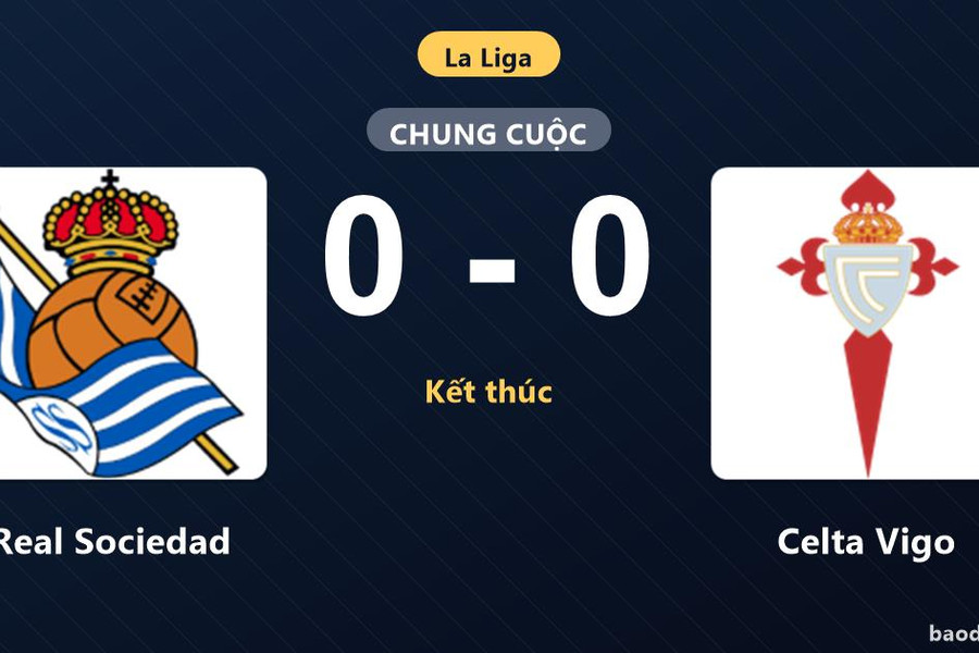 Hòa Real Sociedad 0-0, Celta Vigo tiếp tục chôn chân ở nhóm cuối bảng