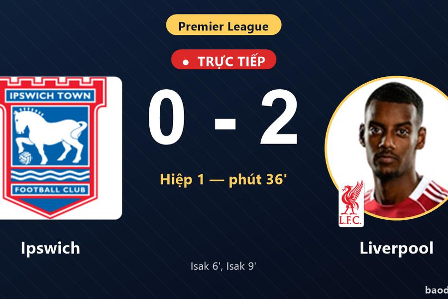Trực tiếp Ipswich vs Liverpool: Hiệp 2 bắt đầu, Liverpool dẫn 2-0