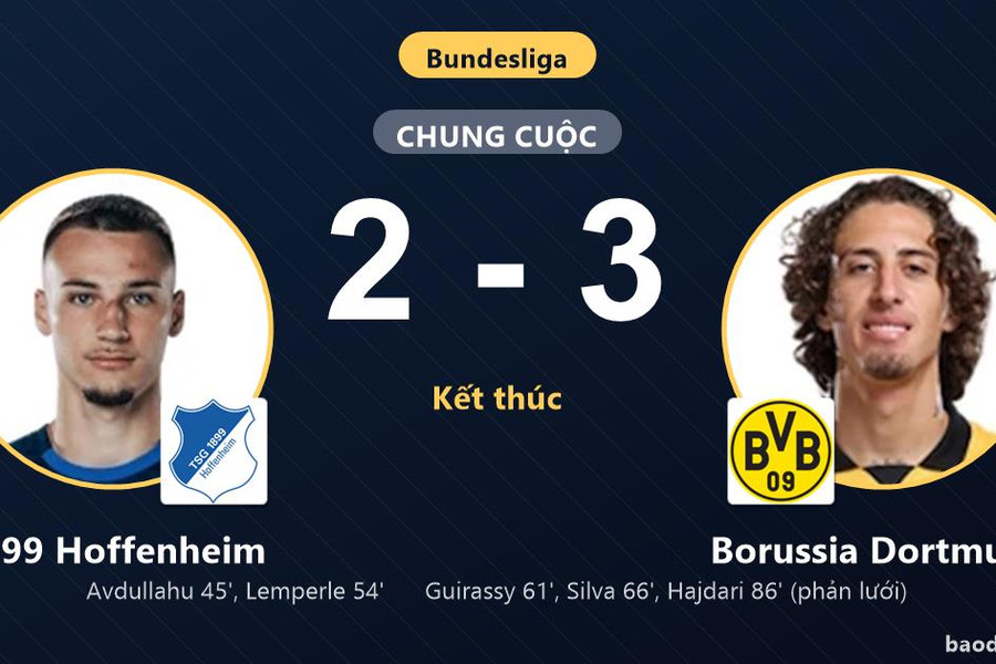 Ngược dòng nghẹt thở hạ 1899 Hoffenheim, Borussia Dortmund chen chân vào tốp 5