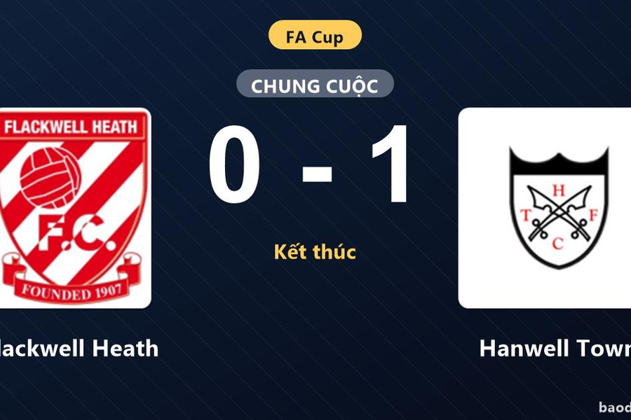 Hanwell Town giành chiến thắng sát nút trước Flackwell Heath tại FA Cup