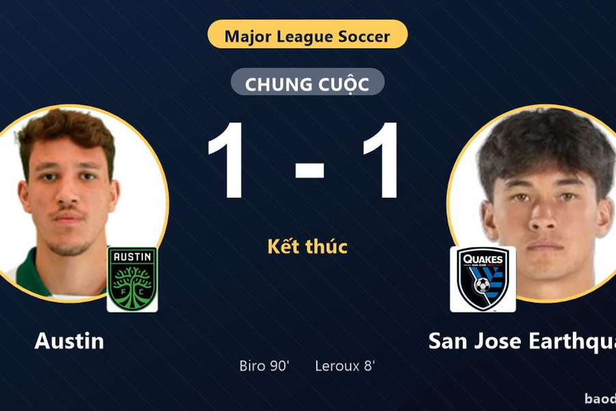 Austin chia điểm San Jose Earthquakes, cả hai đội cùng giành vé vào vòng 1/16