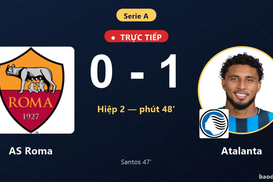 Trực tiếp AS Roma vs Atalanta: Atalanta mở tỷ số
