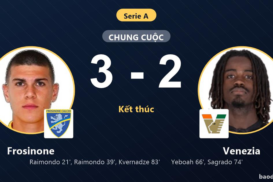 Thắng kịch tính Venezia 3-2, Frosinone vươn lên giữa bảng đẩy đối thủ lún sâu nhóm đèn đỏ