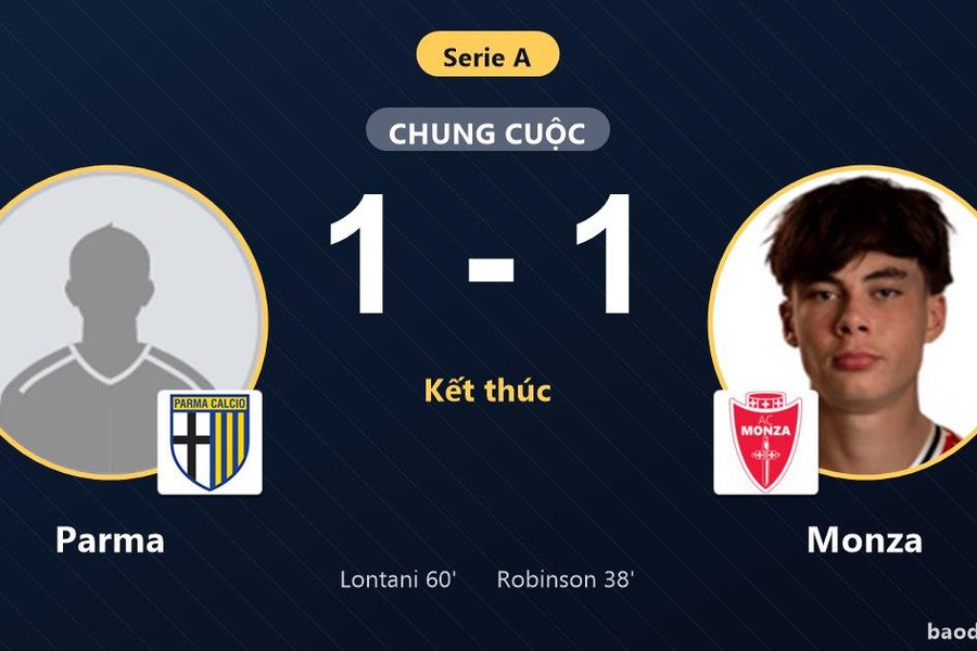 Hòa Monza 1-1, Parma cùng đối thủ tiếp tục giẫm chân ở nhóm cuối