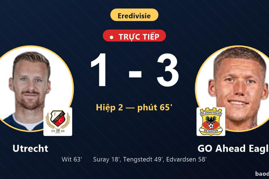 Trực tiếp Utrecht vs GO Ahead Eagles: Trận đấu tạm dừng, GO Ahead Eagles dẫn 3-1