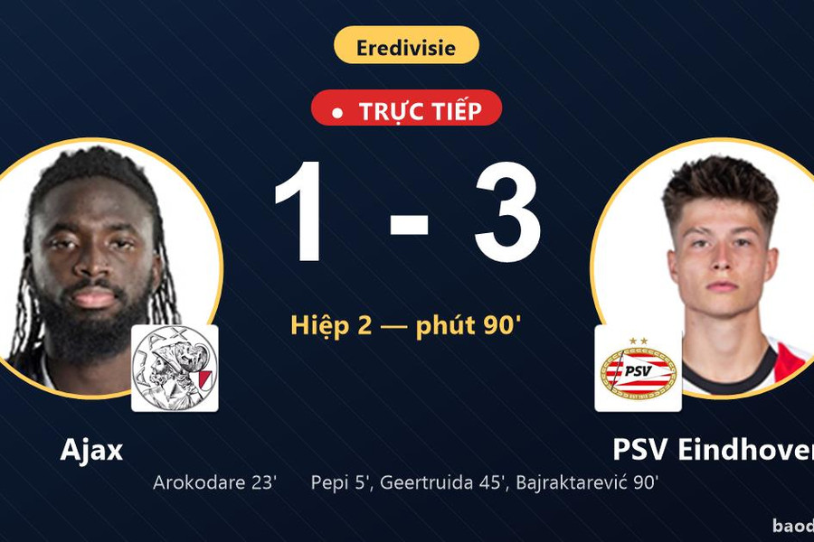 Trực tiếp Ajax vs PSV Eindhoven: PSV Eindhoven nới rộng cách biệt 1-3