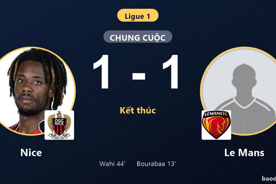Cầm chân Le Mans 1-1, Nice chưa thể thoát khỏi nhóm cầm đèn đỏ Ligue 1