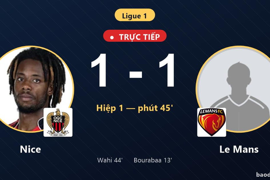 Trực tiếp Nice vs Le Mans: Hiệp 2 bắt đầu, hòa 1-1