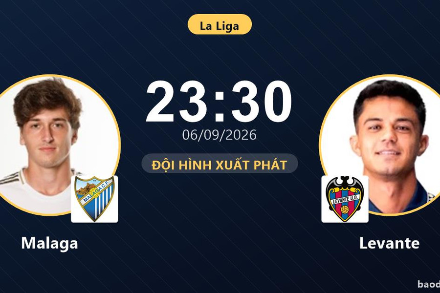 Trực tiếp Malaga vs Levante: Trận đấu đang diễn ra