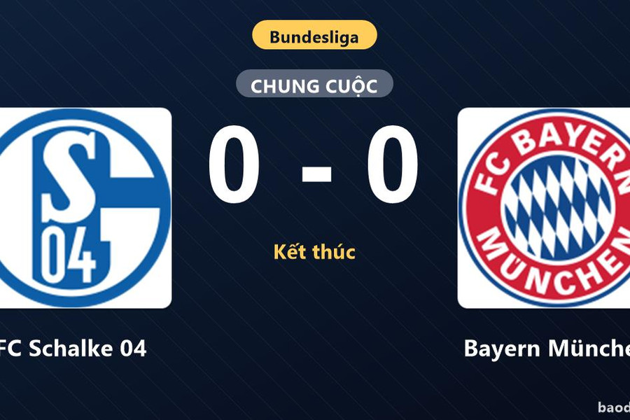 Bị FC Schalke 04 cầm chân, Bayern München lỡ cơ hội bứt phá tại Bundesliga