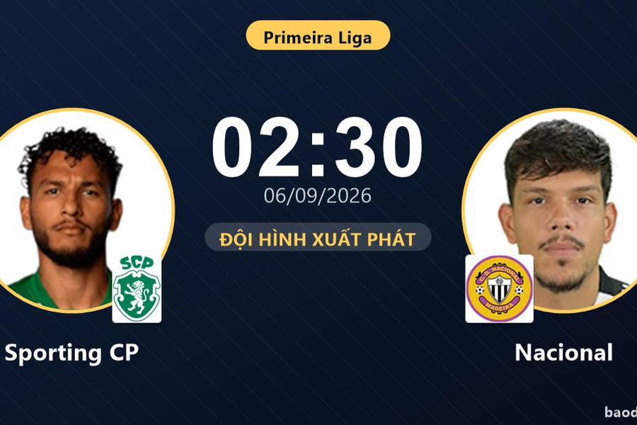 Trực tiếp Sporting CP vs Nacional: Sporting CP hoàn toàn kiểm soát thế trận, chưa có bàn thắng