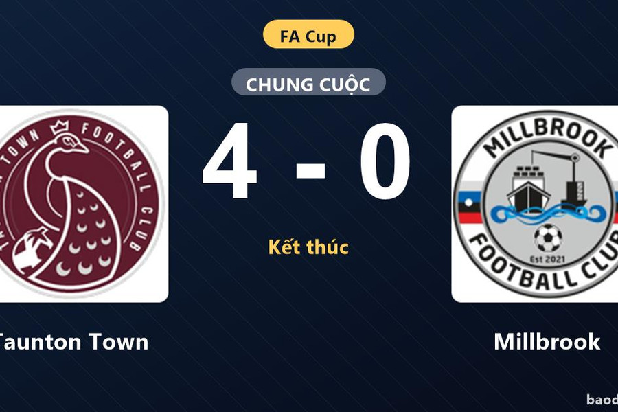Taunton Town thắng áp đảo Millbrook 4-0 tại vòng loại Cúp FA