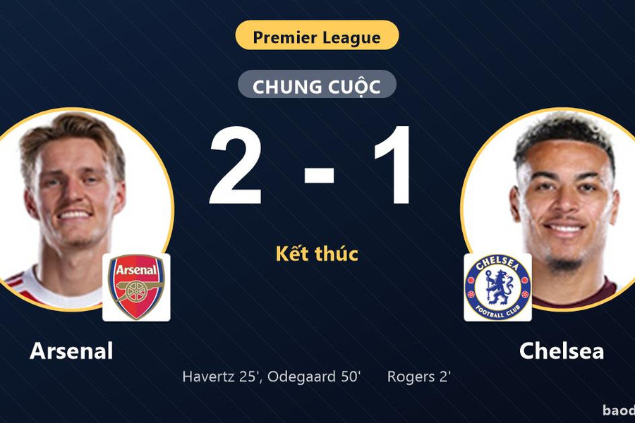Ngược dòng đánh bại Chelsea 2-1, Arsenal vươn lên vị trí thứ ba Ngoại hạng Anh