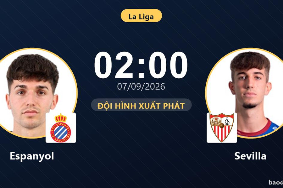 Trực tiếp Espanyol vs Sevilla: Hiệp 2 bắt đầu, hòa 0-0