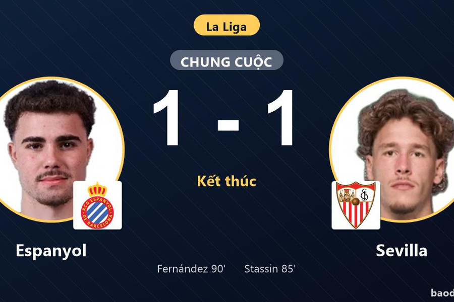 Fernández tỏa sáng phút 90, Espanyol chia điểm nghẹt thở cùng Sevilla