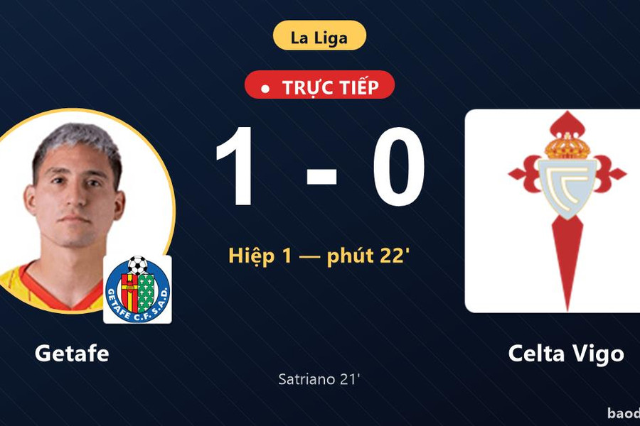 Trực tiếp Getafe vs Celta Vigo: Getafe mở tỷ số