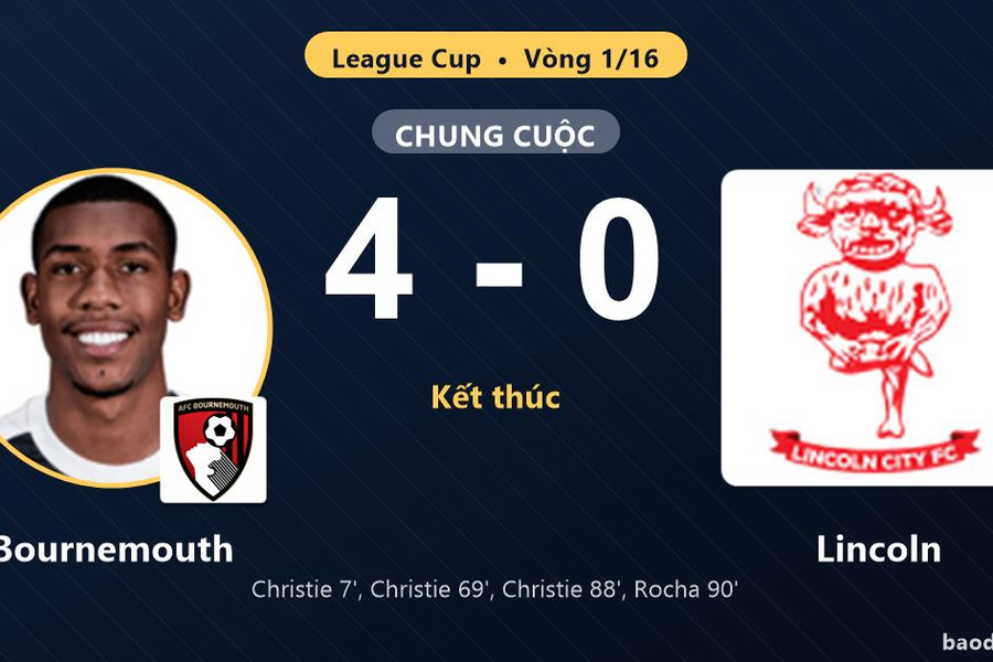 Đè bẹp Lincoln 4-0, Bournemouth vào vòng 1/8 League Cup và tiễn đối thủ rời giải