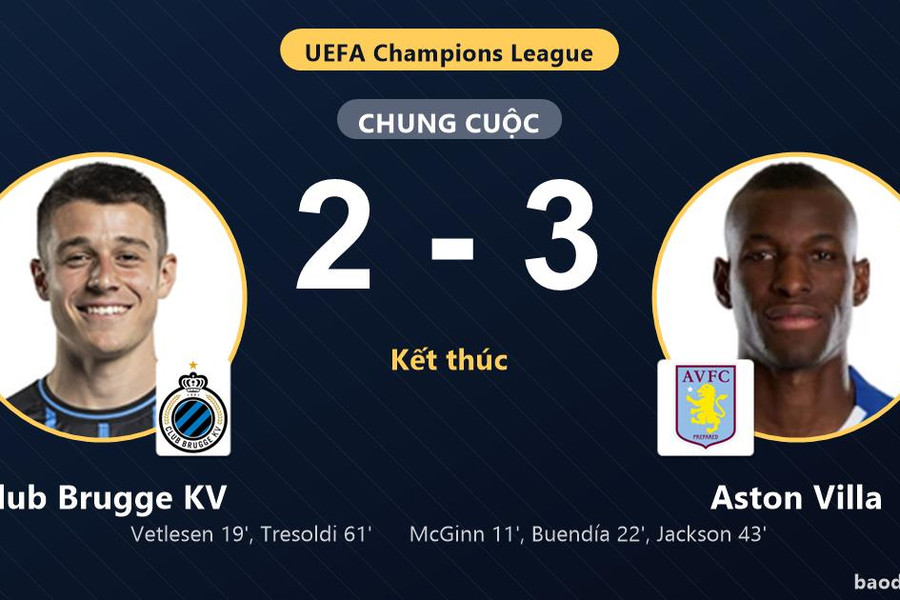 Club Brugge KV rượt đuổi bất thành, Aston Villa thắng kịch tính ở Champions League