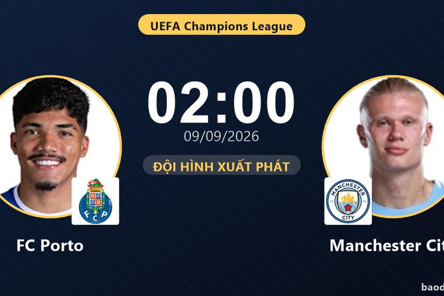 Trực tiếp FC Porto vs Manchester City: Đội hình xuất phát