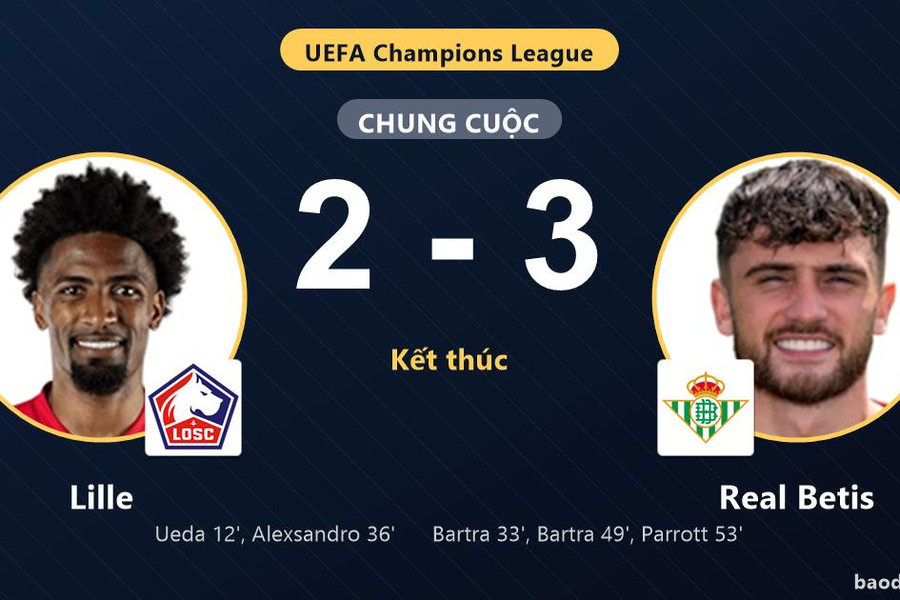 Hai lần vươn lên bất thành, Lille cay đắng nhìn Real Betis ngược dòng thắng kịch tính