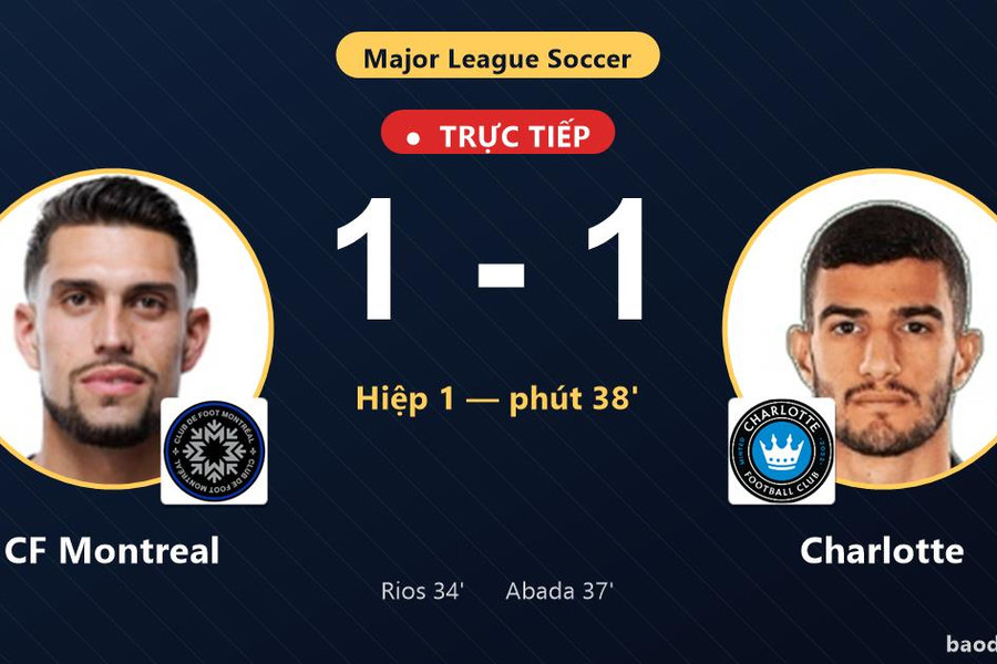 Trực tiếp CF Montreal vs Charlotte: Hiệp 2 bắt đầu, hòa 1-1