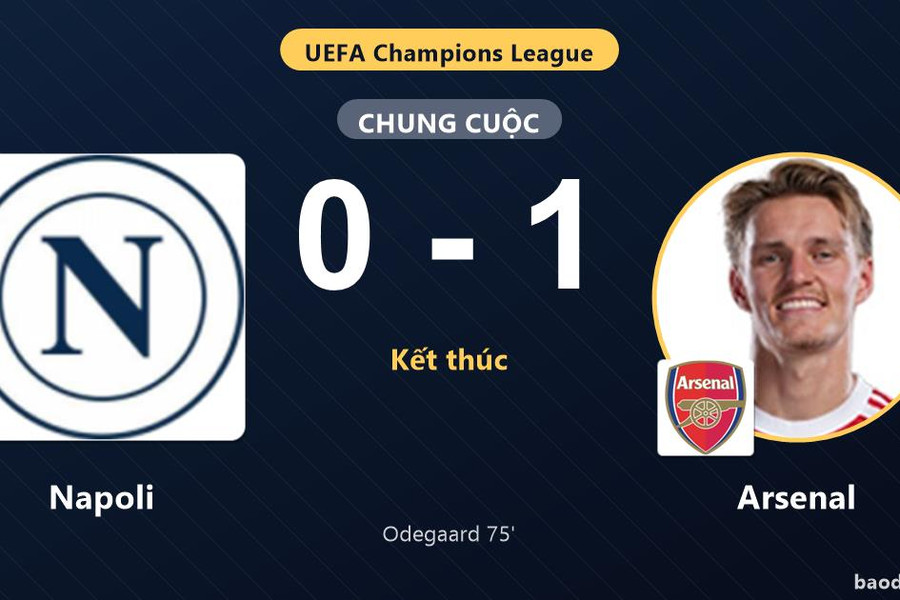 Arsenal giành trọn 3 điểm tại sân Maradona, Napoli trắng tay ngày mở màn Champions League