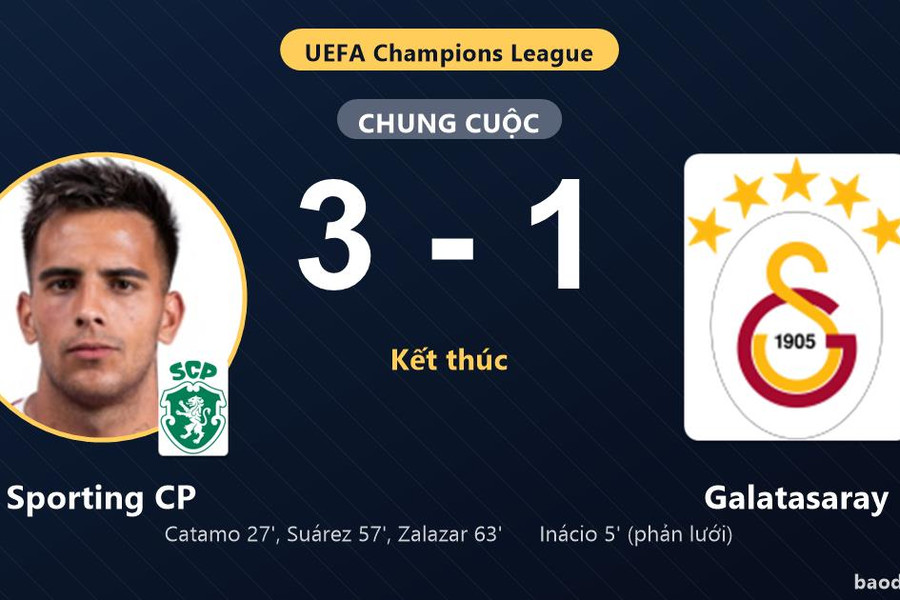 Ngược dòng hạ Galatasaray, Sporting CP ra quân thuận lợi tại Champions League