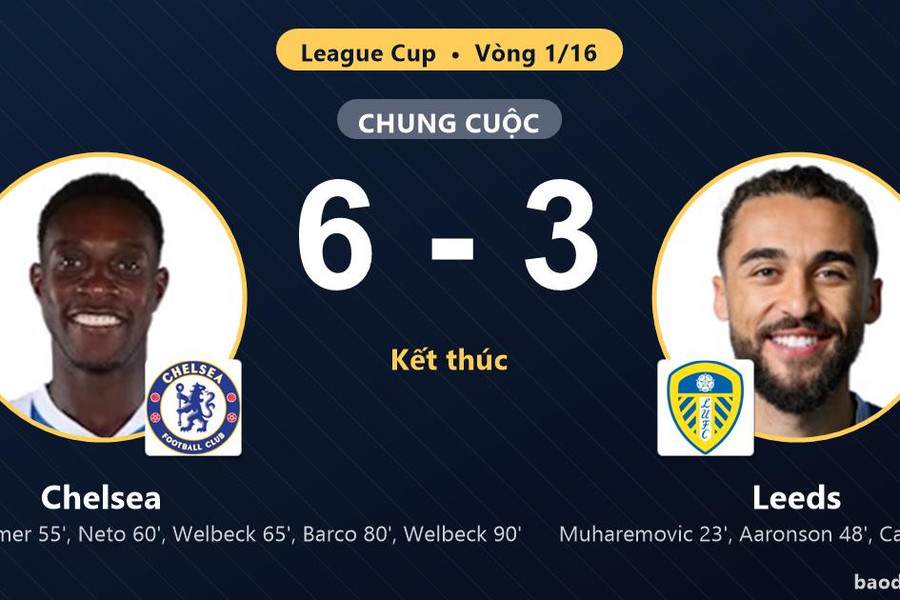 Ngược dòng loại Leeds, Chelsea giành vé vào vòng 1/8 League Cup khiến đối thủ dừng bước