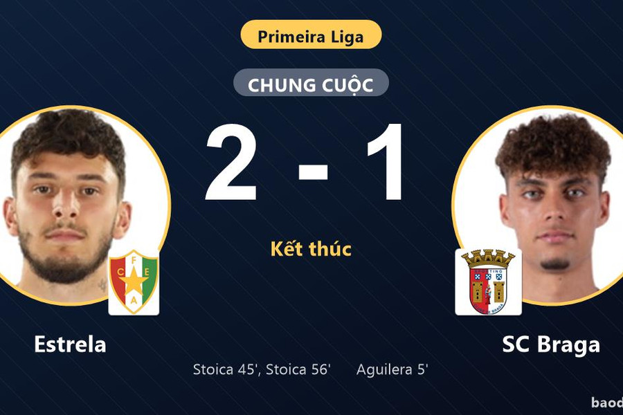 Ngược dòng quật ngã SC Braga, Estrela áp sát đối thủ trên bảng xếp hạng