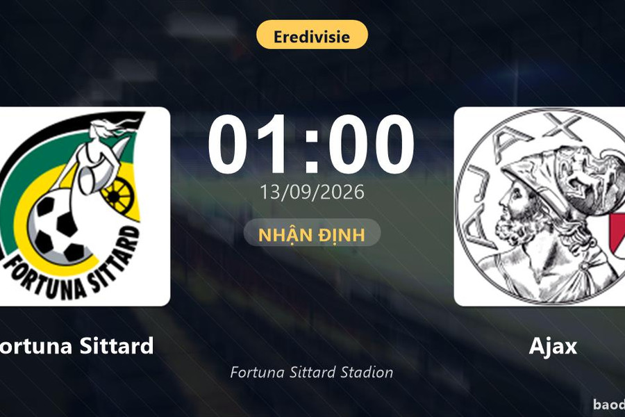 Nhận định Fortuna Sittard vs Ajax: Màn so tài của hai đội vào phom