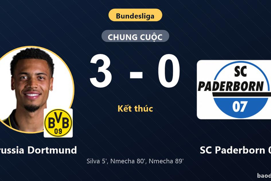 Vùi dập SC Paderborn 07, Borussia Dortmund chen chân vào top 3 Bundesliga