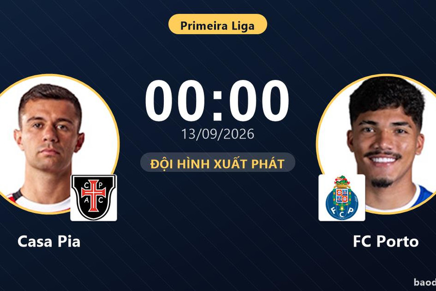 Trực tiếp Casa Pia vs FC Porto: Trận đấu đang diễn ra