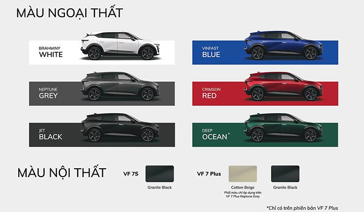 Đánh giá chi tiết xe điện VinFast VF 7 bản Eco và Plus: Thiết kế phá cách và bứt phá vận hành