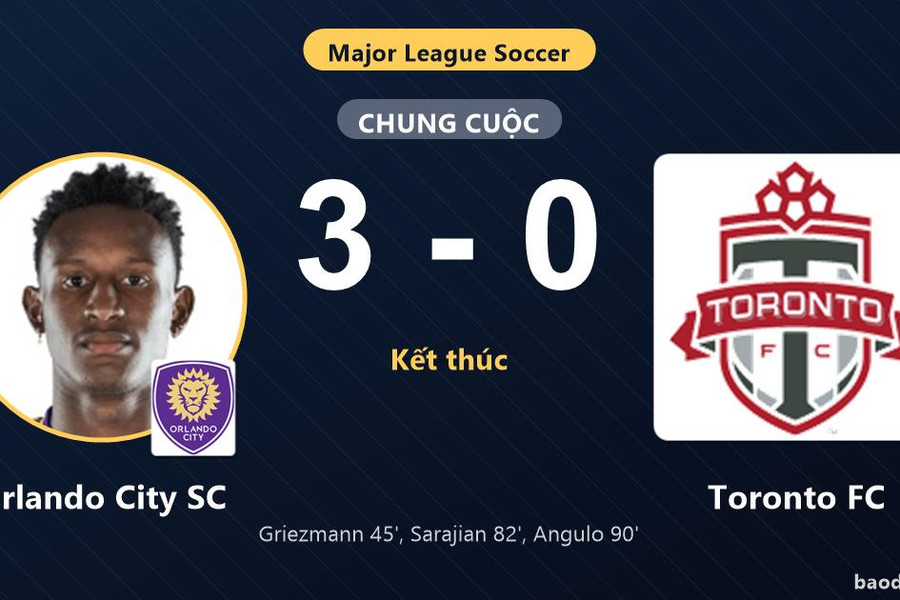 Đè bẹp Toronto FC, Orlando City SC vươn lên hạng 6 tại MLS