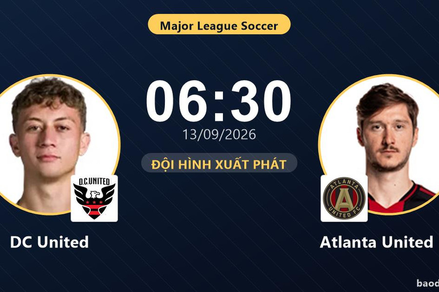 Trực tiếp DC United vs Atlanta United FC: Đội hình xuất phát