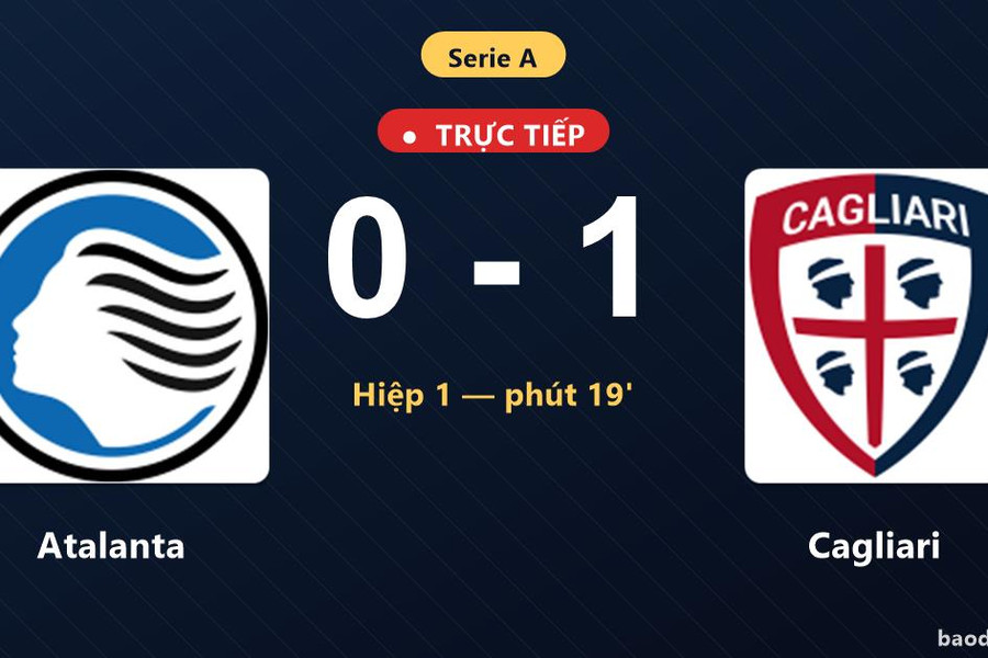 Trực tiếp Atalanta vs Cagliari: Cagliari mở tỷ số