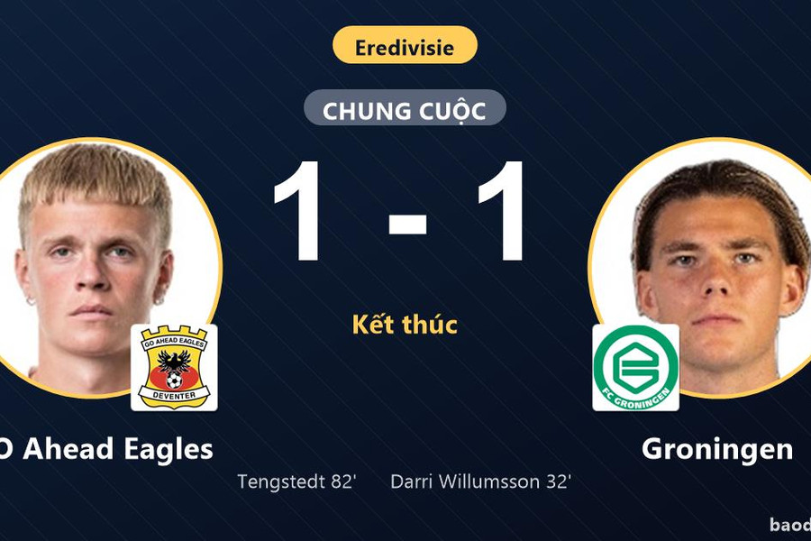 Cầm hòa Groningen 1-1, GO Ahead Eagles giữ hạng 7 và chặn đà áp sát của đối thủ