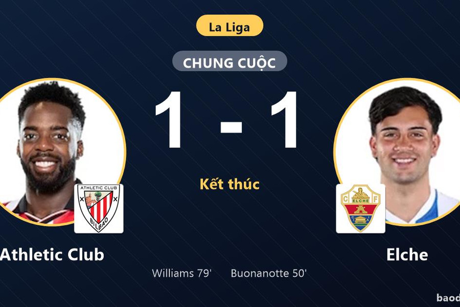 Hòa Elche 1-1, Athletic Club lỡ bước còn đối thủ vẫn chôn chân nhóm cuối