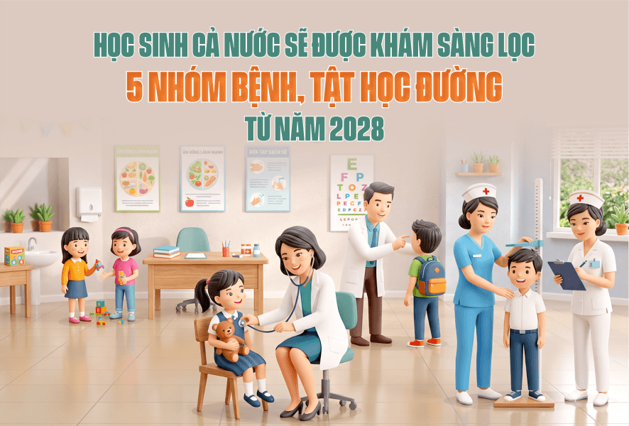 [Infographic] - Học sinh cả nước sẽ được khám sàng lọc 5 nhóm bệnh, tật học đường từ năm 2028
