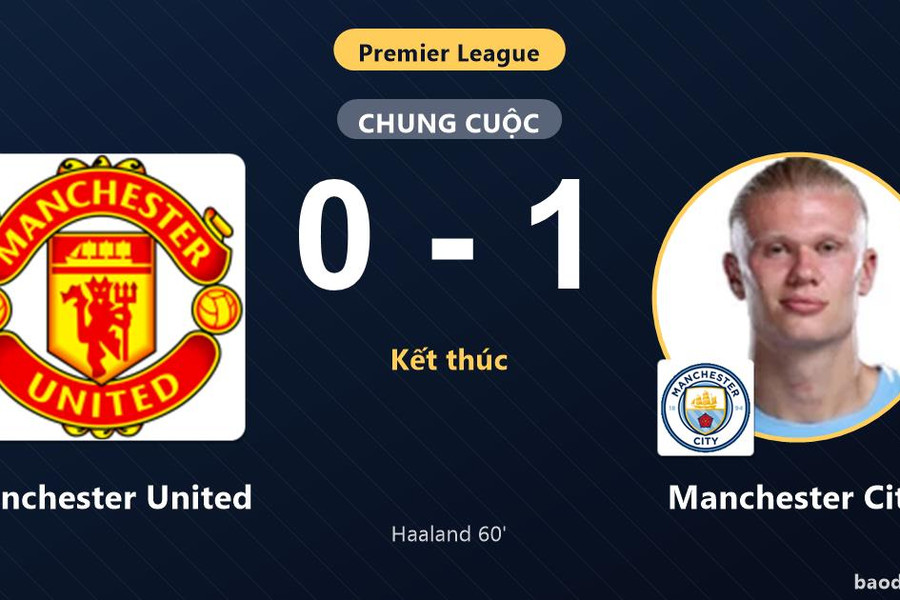 Manchester City lên nhì bảng sau derby, Manchester United chôn chân ở vị trí thứ 13