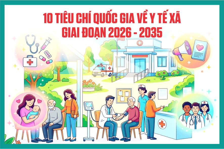 [Infographic] - 10 tiêu chí quốc gia về y tế xã giai đoạn 2026 - 2035